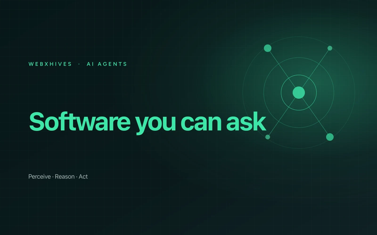 Webxhives article cover on a dark green ground reading Software you can ask, with a node-and-orbit graphic and the line Perceive, Reason, Act.