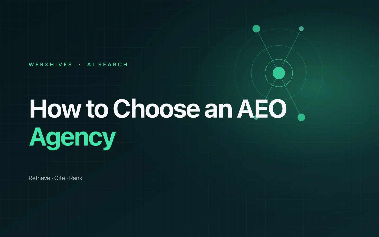 Buyer's guide illustration for selecting an answer engine optimization agency, showing the four workstreams: entity, passage, authority, and measurement.