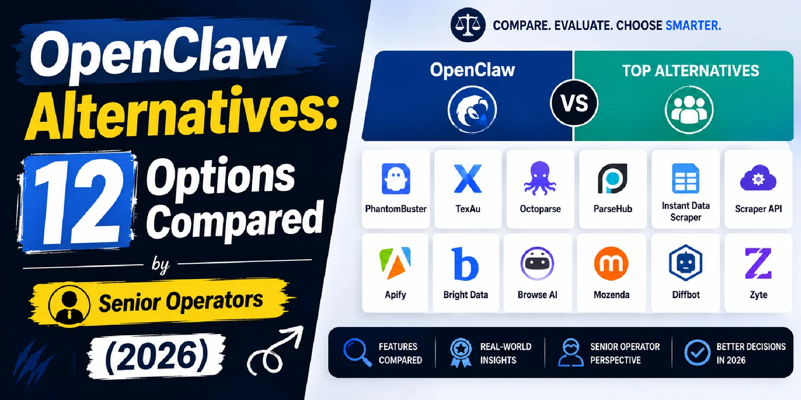 Cover for the OpenClaw alternatives comparison, with an OpenClaw versus top alternatives panel above a grid of web-scraping tool logos including PhantomBuster, Apify, Bright Data and Zyte.