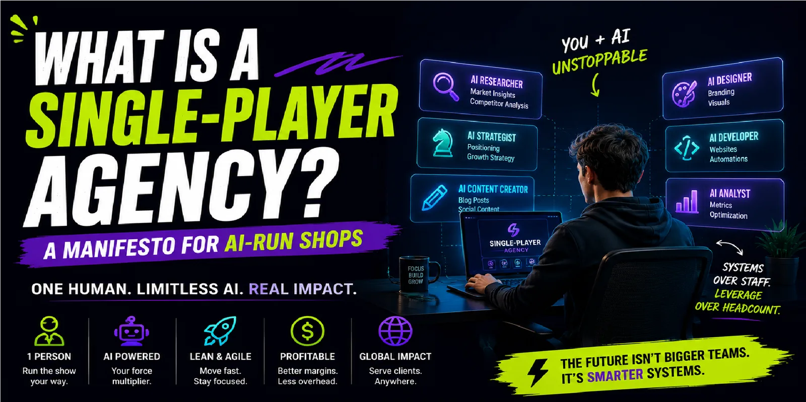 A single human operator at the centre of a constellation of AI agents handling marketing, design, engineering, and ops, illustrating the single-player agency model.